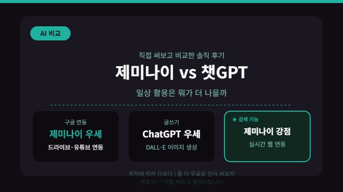 구글 제미나이 vs 챗GPT, 일상 활용은 뭐가 더 나을까