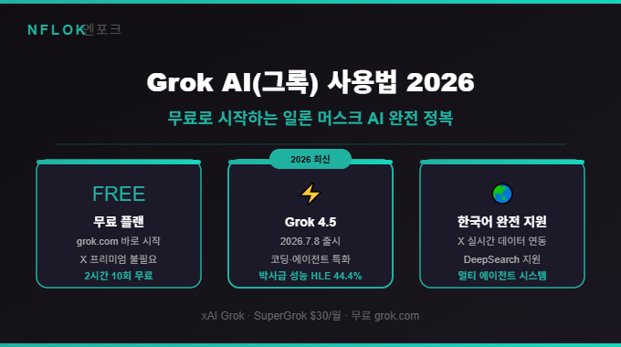 그록(Grok) 시작하기 — 무료 플랜과 SuperGrok 요금제 공식 기준 확인