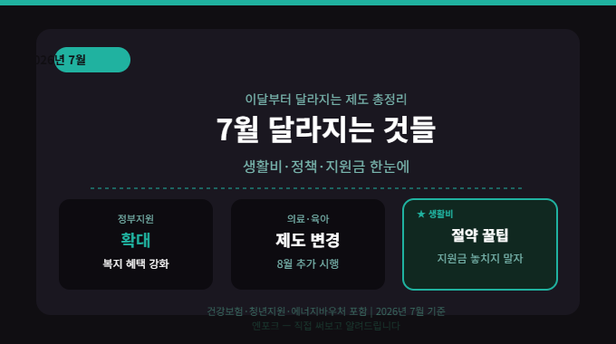 달라지는 제도, 공식 발표로 확인하는 순서