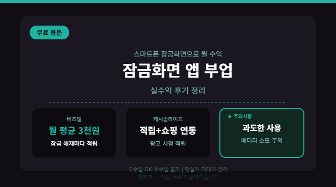 잠금화면 리워드 앱, 시작 전 확인할 조건과 주의점