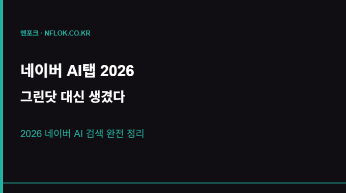 네이버 AI탭 2026