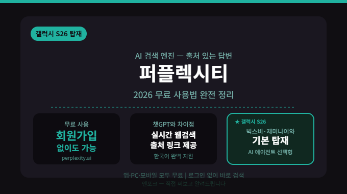 퍼플렉시티(Perplexity) 무료로 쓰기 — 시작 전 확인할 것들