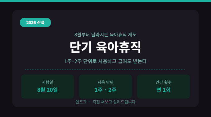 단기 육아휴직 1주·2주, 언제 쓸 수 있고 기간은 어떻게 차감될까?
