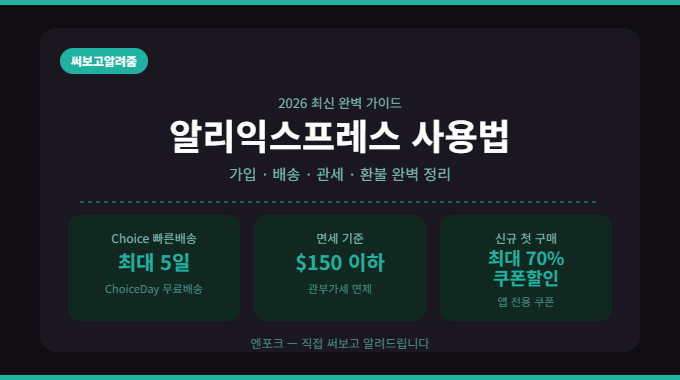 알리익스프레스 주문 전후 확인 순서 — 통관·배송·환불 조회 경로